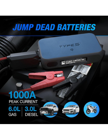 Arrancador de Batería TYPE S 1000A 12V 8000mAh Inalámbrico
