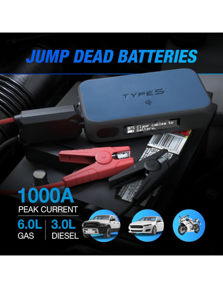 Arrancador de Batería TYPE S 1000A 12V 8000mAh Inalámbrico