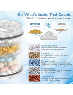 Cabezal de Ducha Filtrado MakeFit 7 Modos Alta Presión Cromo 2