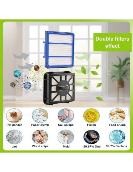 Kit de Repuestos para Aspiradora Robot Shark AV911S