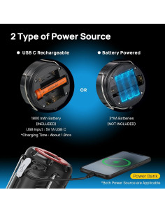 Paquete de 4 Linternas LED Plegables Consciot 300 Lúmenes 2