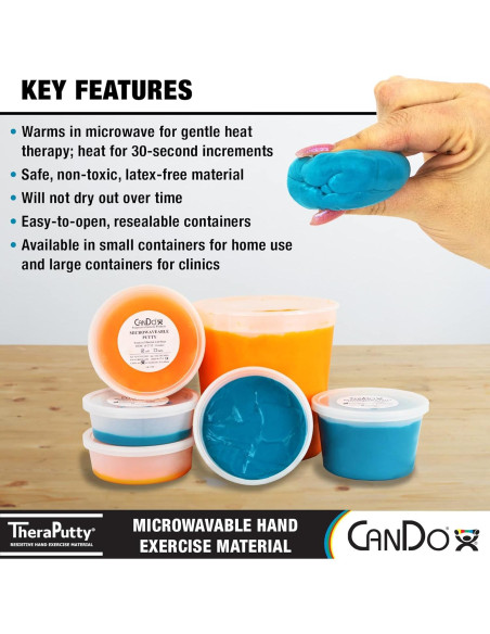CanDo TheraPutty Masilla Calentable para Manos Firme 85 g