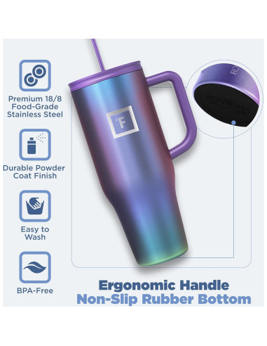 Taza Aislada IRON FLASK 1.18 L con 2 Tapas - Lavanda