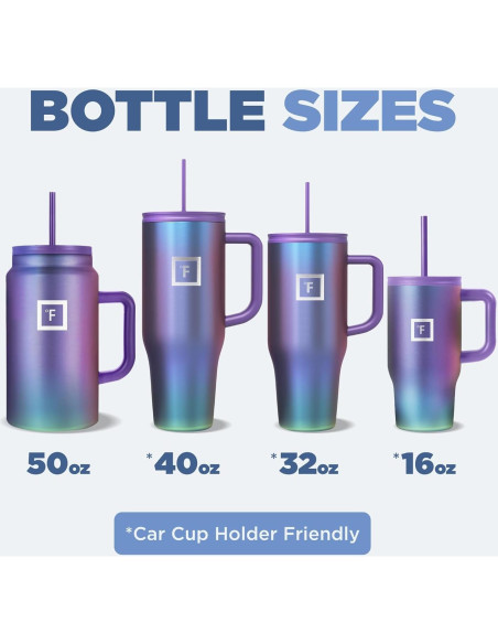 Taza Aislada IRON FLASK 1.18 L con 2 Tapas - Lavanda