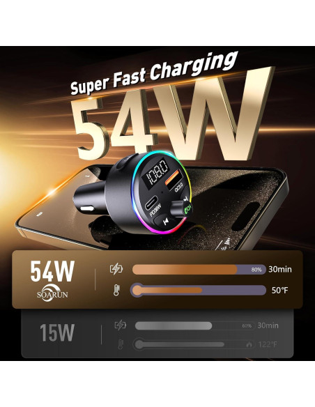 Transmisor FM Bluetooth 5.3 SOARUN Cargador Rápido 54W