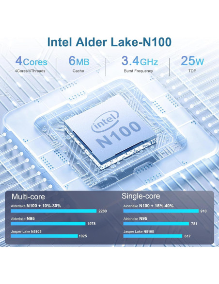 Beelink Mini PC S12 Pro Intel N100 16GB 500GB 4K HDMI