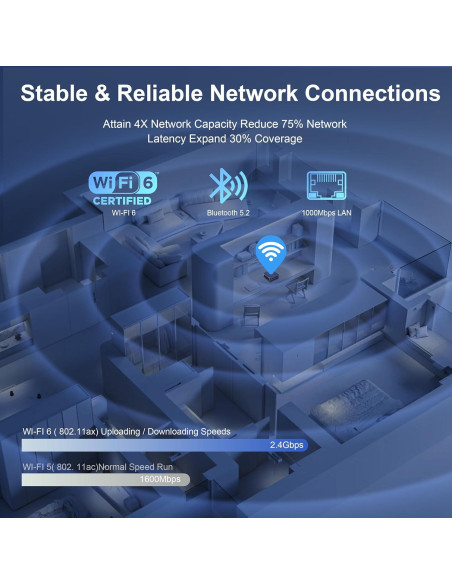 Beelink Mini PC S12 Pro Intel N100 16GB 500GB 4K HDMI