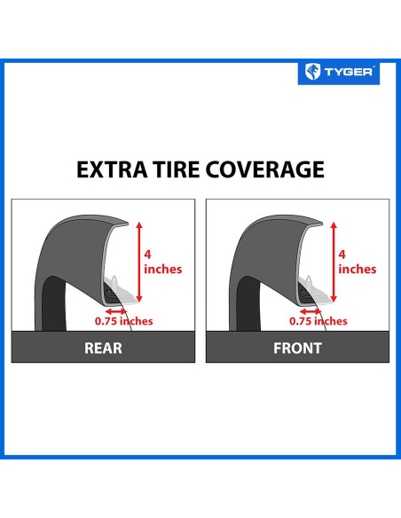 Aletas de Guardabarros Tyger Auto para Chevy Silverado 1999-2007