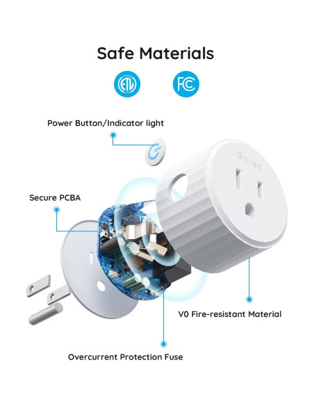 Enchufe Inteligente Govee B5081 WiFi Control por Voz 4 Pzas
