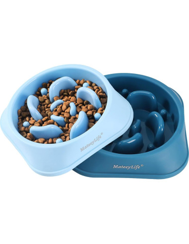 MateeyLife Tazones para Perros 2PCS Alimentación Lenta