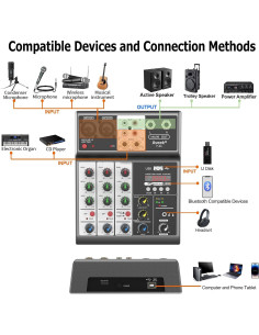 Mezclador de Audio Aveek 4 Canales Bluetooth USB 48V 2