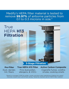 Purificador de Aire Medify MA-40 HEPA H13 Blanco 166.5 m 2