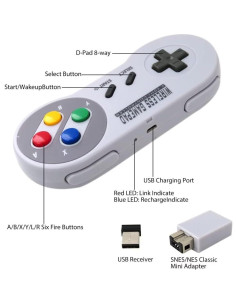 Controlador Inalámbrico 2.4G USonline911 para SNES Mini 2