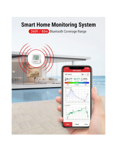 Termómetro Digital ThermoPro TP357 Bluetooth con App 2