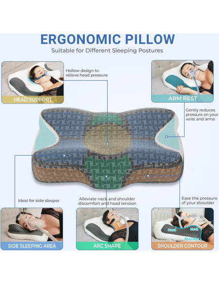 Almohada Cervical Elviros Ajustable para CPAP 58x41cm