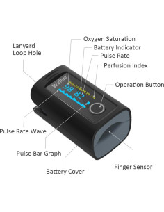 Oxímetro de Pulso Wellue PC-60FW Bluetooth con APP 2