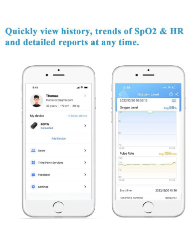 Oxímetro de Pulso Wellue PC-60FW Bluetooth con APP