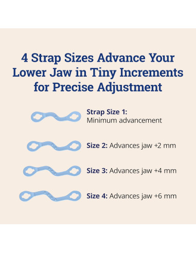Protector Bucal Antisnoring ZQuiet Advance Ajustable 4 Tamaños