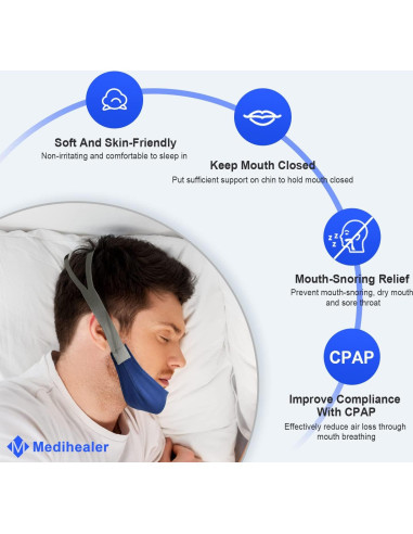 2 Correas Antisnoring Medihealer para Barbilla Ajustables