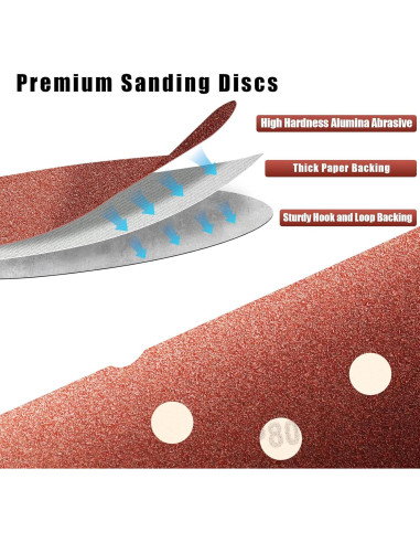 Discos de Lijado Szarint 150 Granos 12.7 cm 150 Pcs