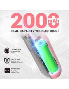 Destornillador Eléctrico DCA 4V Rosa 5N.m 18 Puntas USB-C 2