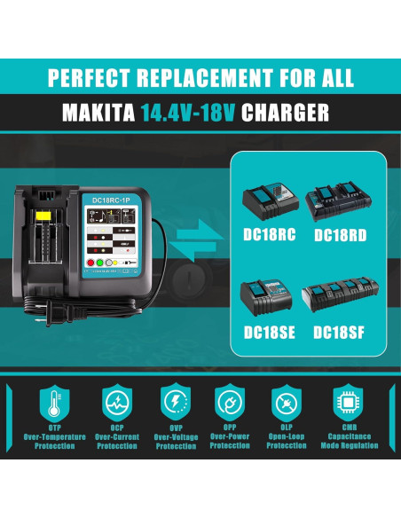 Cargador Makita DC18RC 14.4V-18V Carga Inteligente