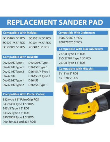 Pad de Lijadora 12.7 cm SHUTTLE GENIUS 8 Agujeros