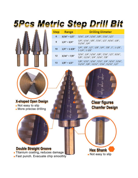 Kit de Herramientas de Perforación Rocaris 28 Piezas