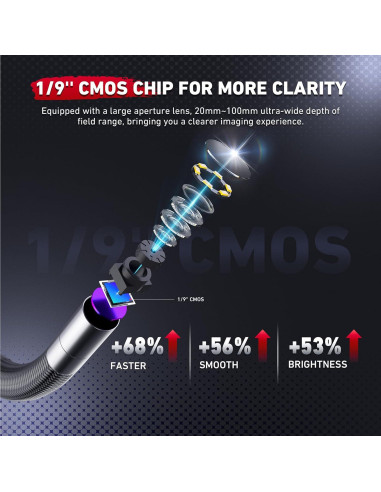 Borescopio Ralcam Articulado 6.2mm HD con Luz LED