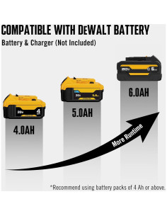 Esmeril Angular Sin Cable ReliaRoads 20V 4-1/2" 8000 RPM 2