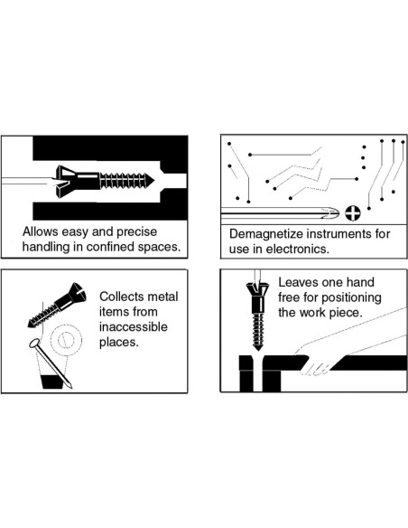 Juego de Destornilladores Aislados Wiha 32092 + Desmagnetizador 40010