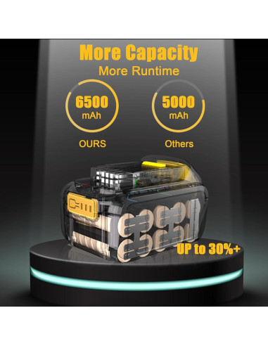 Paquete de 2 Baterías Litio 20V 6.5Ah Leisuda para Dewalt