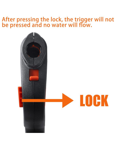 Pistola de Lavado a Presión FIXFANS RP22 2000 PSI 30.99 cm