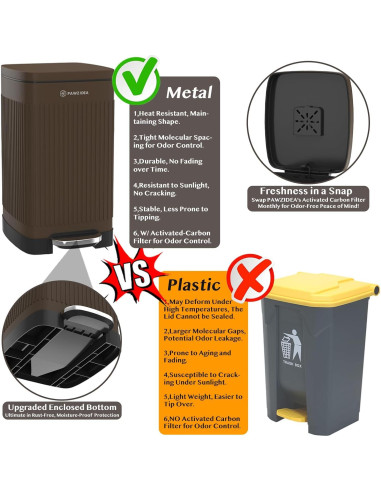 Cubo de Basura PAWZIDEA 20 L para Excremento de Perro