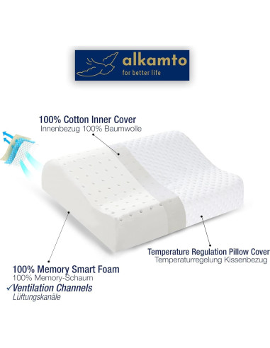 Almohada de Viaje Alkamto Memoria Viscoelástica 34.8x29.9cm
