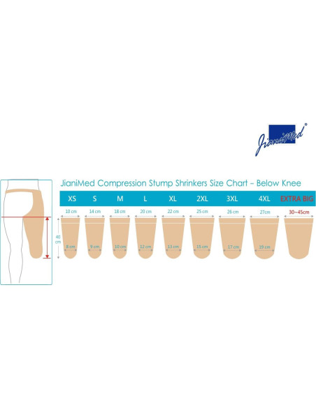 Reductores de muñón protésicos JianiMed L 40 cm compresión 20-30