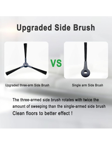 Cepillos Laterales Bvhonwe para Aspiradora Shark IQ 8 Piezas