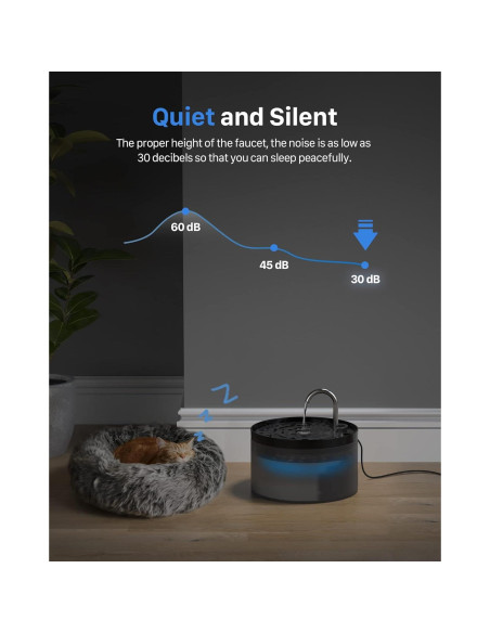 Fuente de Agua Automática para Gatos GIOTOHUN 2L Negra