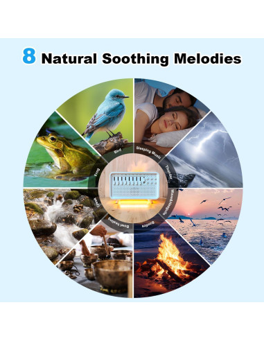 Humidificador de Ruido Blanco ASFHJP 3 en 1 con Luz Nocturna