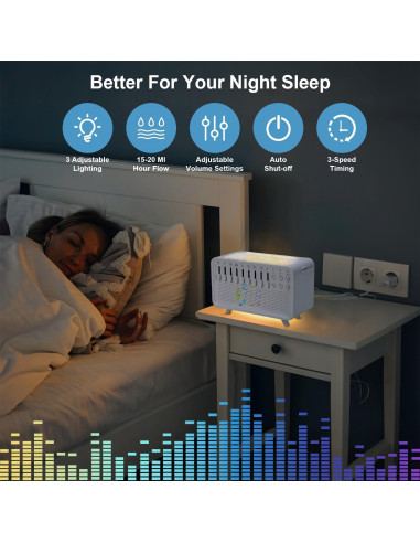 Humidificador de Ruido Blanco ASFHJP 3 en 1 con Luz Nocturna