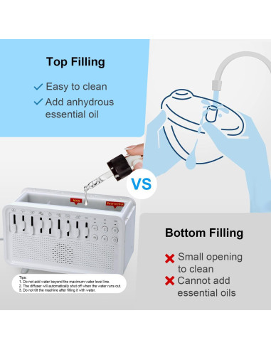 Humidificador de Ruido Blanco ASFHJP 3 en 1 con Luz Nocturna