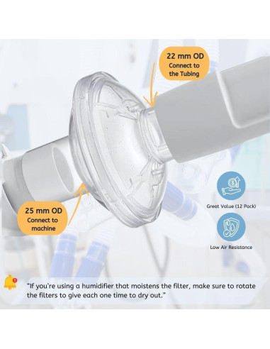 Filtro Viral Inline CPAP Nispira 12 Paquetes 22mm/25mm