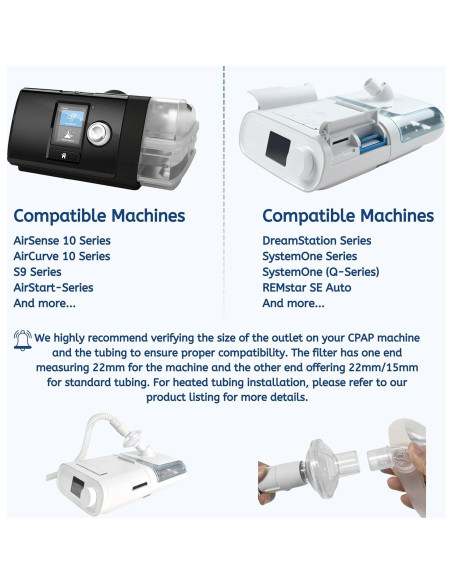 Filtro Viral Inline CPAP Nispira 12 Paquetes 22mm/25mm