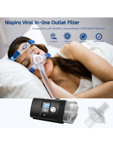 Filtro Viral Inline CPAP Nispira 12 Paquetes 22mm/25mm