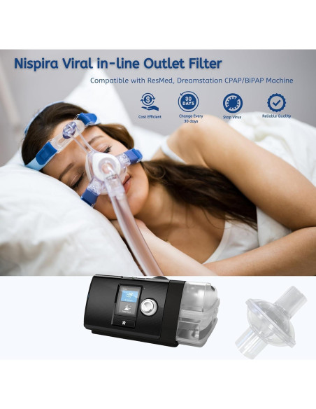 Filtro Viral Inline CPAP Nispira 12 Paquetes 22mm/25mm