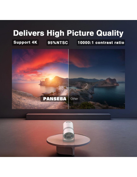 Proyector Mini Inteligente PANSEBA AK-69 1080P WiFi 6