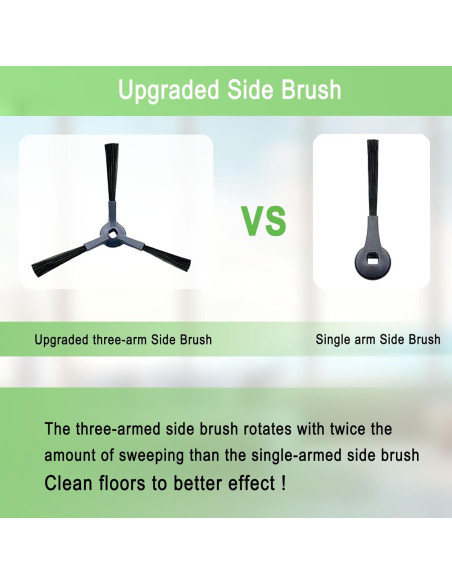 Kit de Repuesto Shark RV2610WA 4 Paños, 3 Filtros, 6 Cepillos