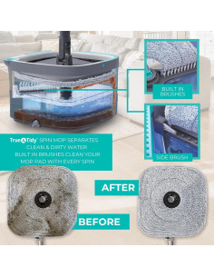 Mopa y Cubo True & Tidy SPIN-800A 5L Doble Compartimento 2