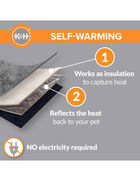 Almohadilla Calefactora K&H para Gatos 53x43 cm Gris/Negro