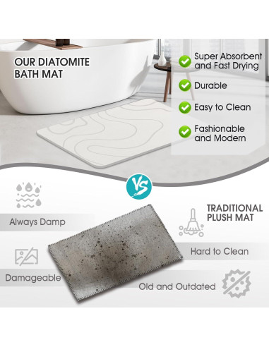 Alfombrilla de Baño ZIKIBL Diatomita 60x40 cm Antideslizante
